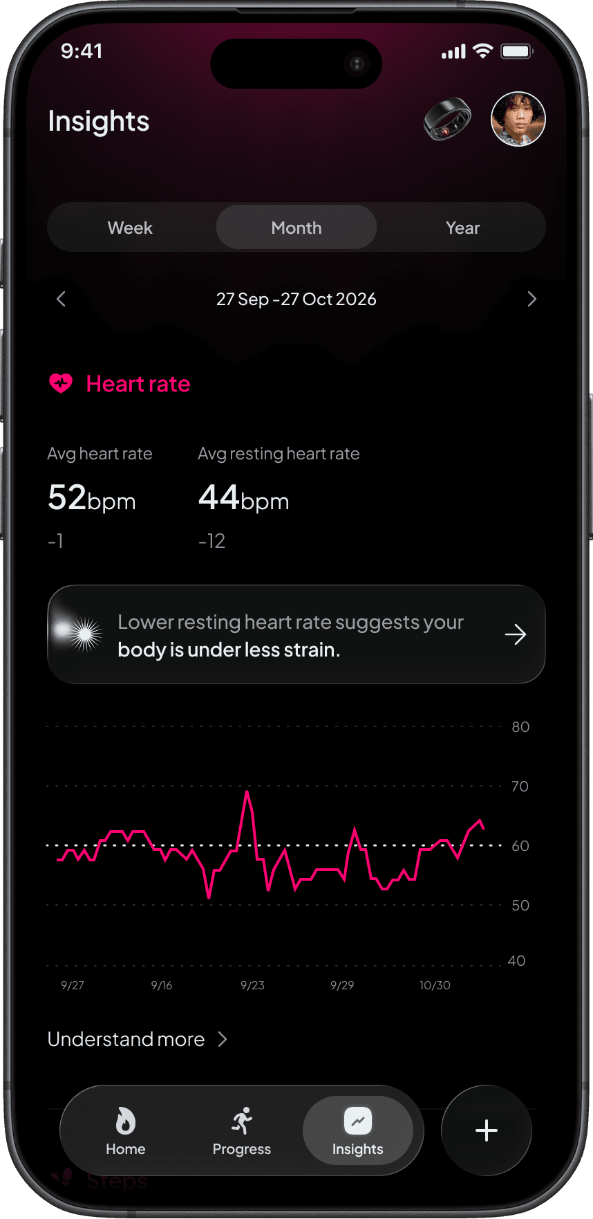Sol Mobile Application Insights screen explaining how specific behaviors relate to sleep biometrics