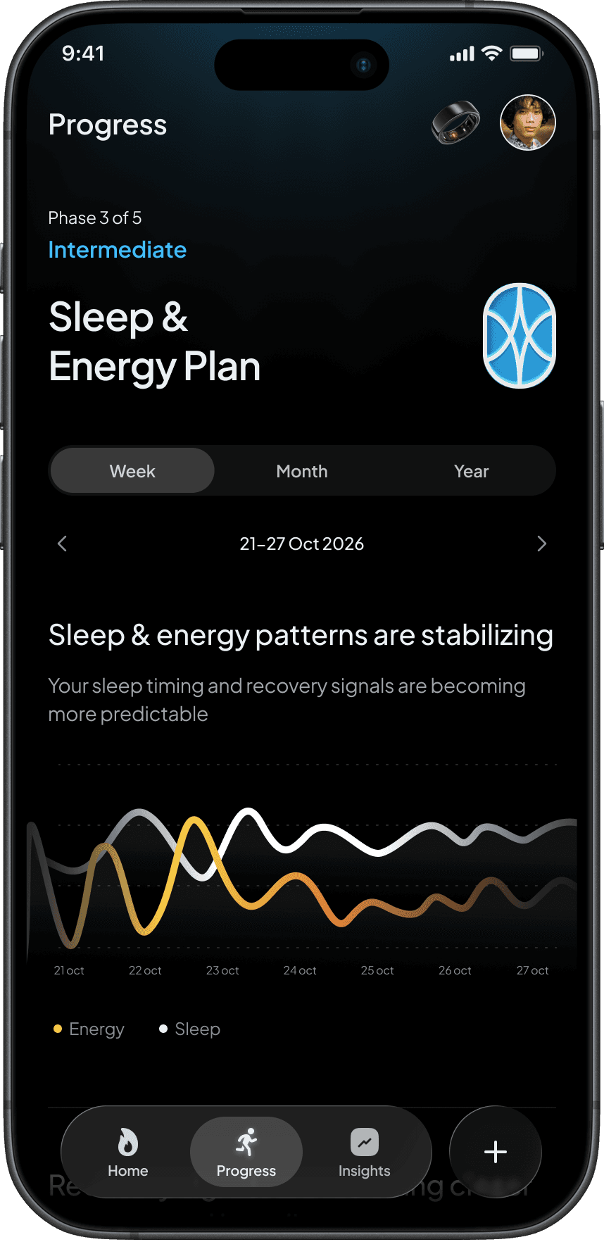 Sol Mobile Application interface showing the Sleep and Energy goal-oriented Plan page with recovery metrics and energy patterns