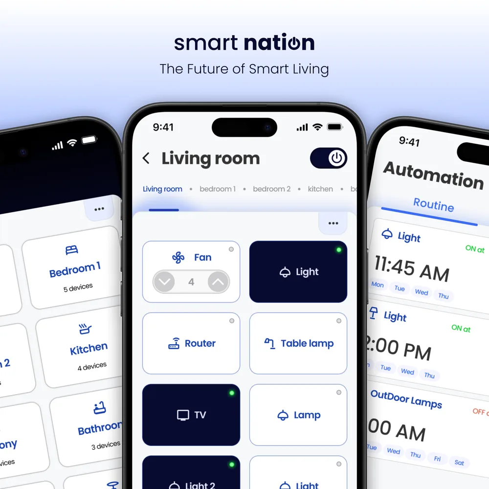 Smart Nation